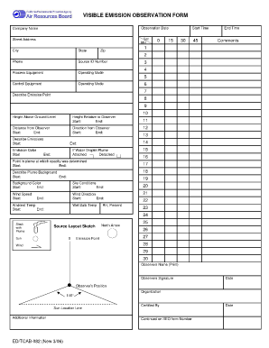 Emission Form