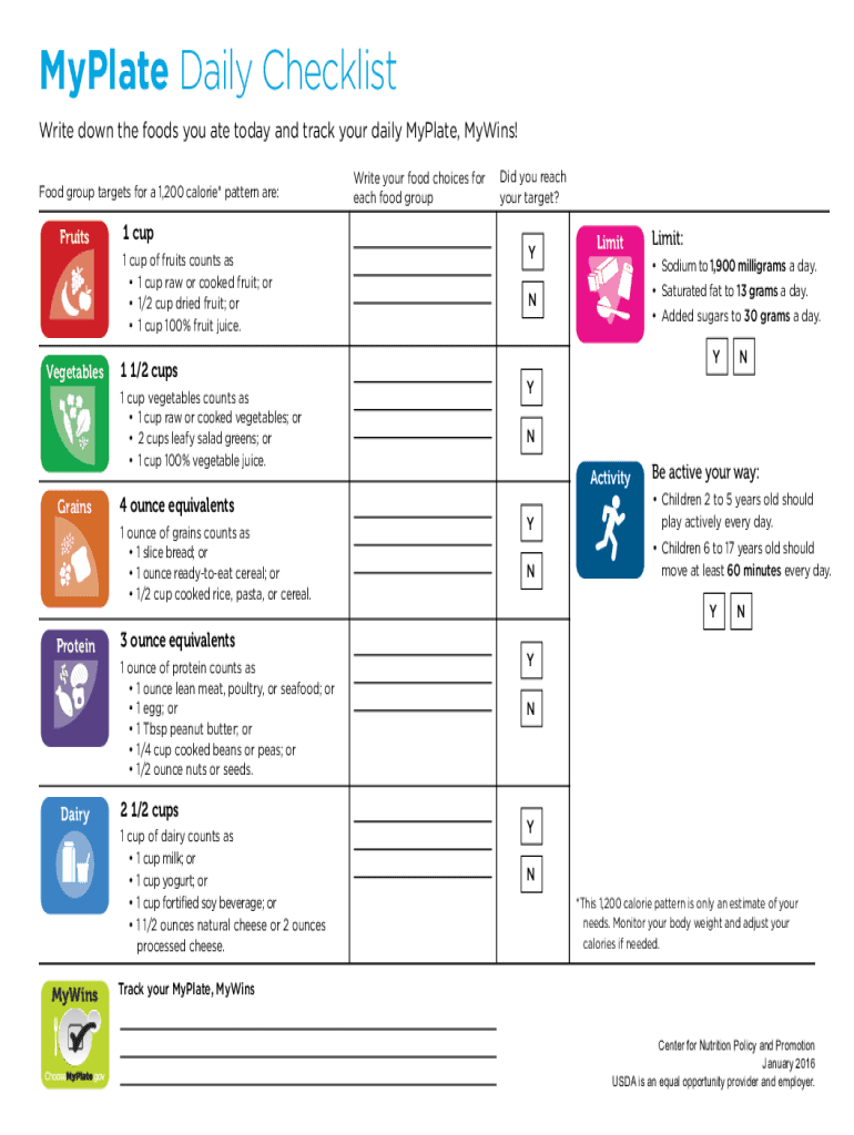 Myplate Daily Checklist  Form