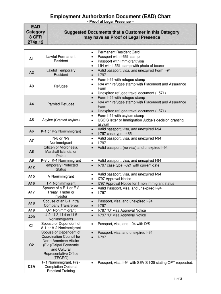 Form 1766