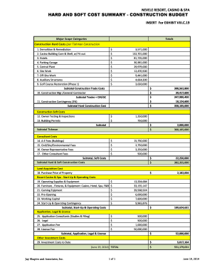 Construction Project Budget  Form