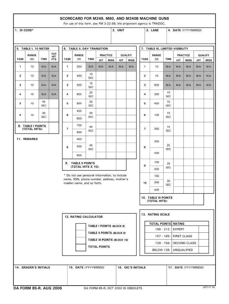 Da Form 85