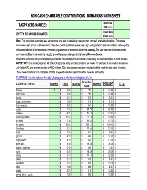 Goodwill Donation Chart