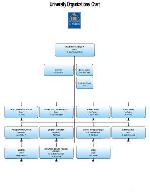 Police Organizational Chart Template  Form