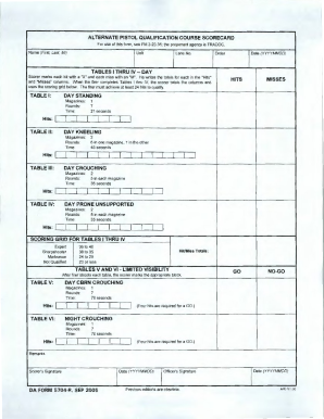 Da Form 5704 R Fillable