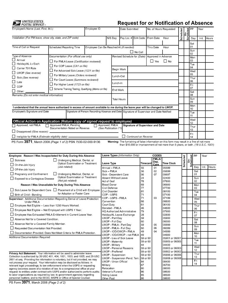 Fillable 3971  Form