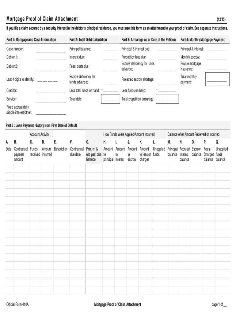  Mortgage Proof of Claim Attachment 2015