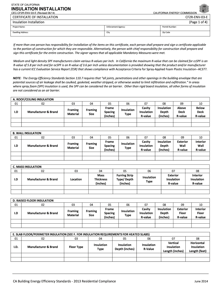  Insulation Installation CF2R ENV 03 E  Sanramon Ca 2014