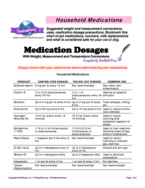 Household Medications for Pets Chart  Form