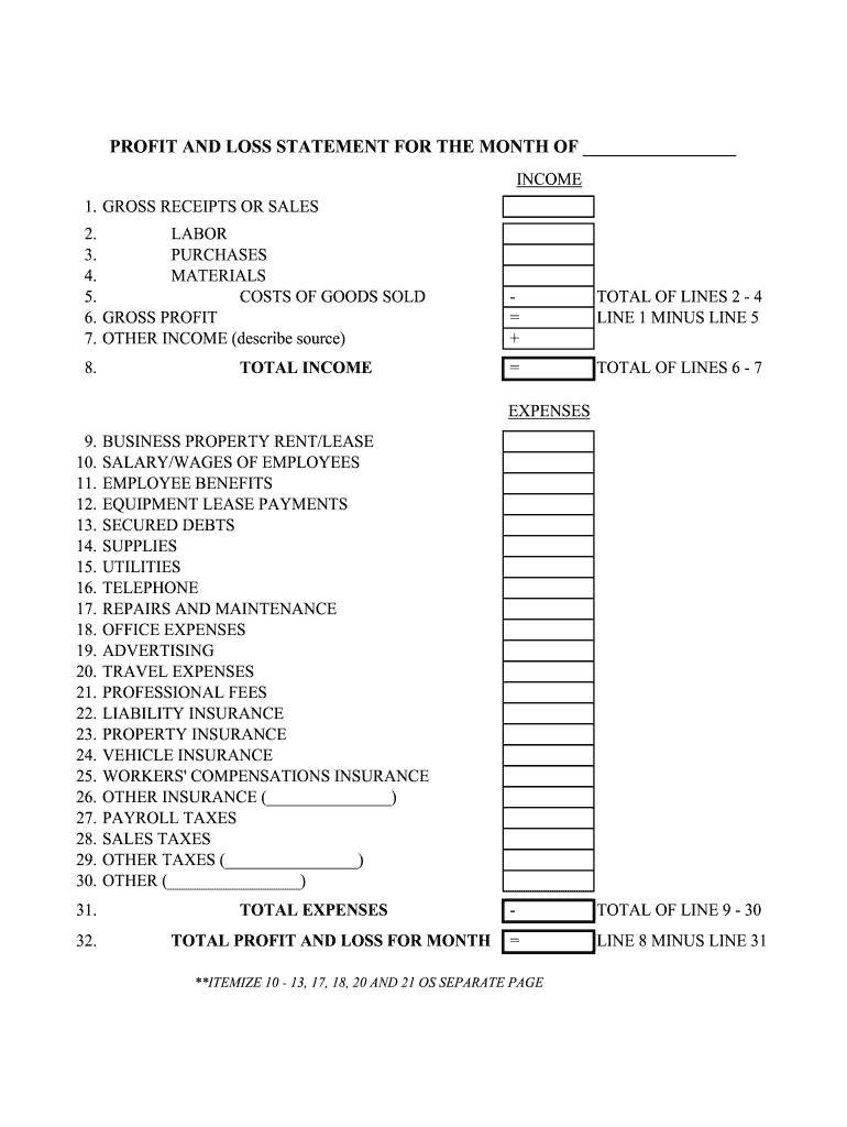 Iowa State Extension Profit and Loss Statement Form