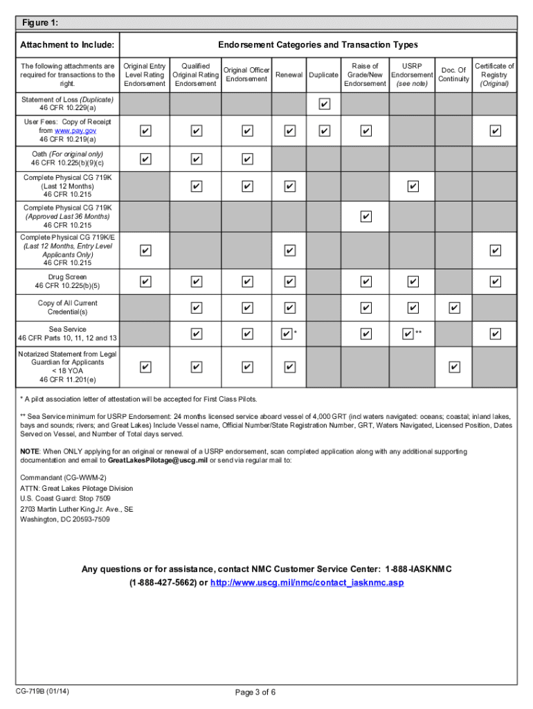  Cg 719b Form 2017