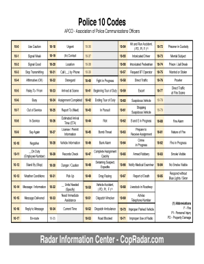 Police 10 Codes  Form