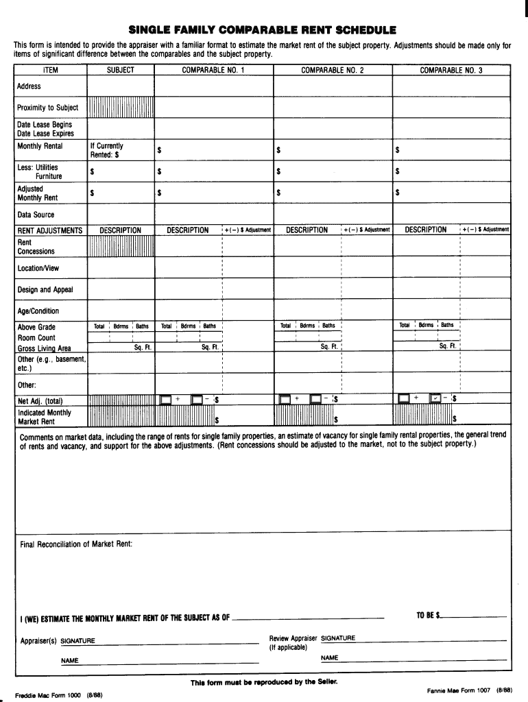  Rent Schedule Form 1988-2024