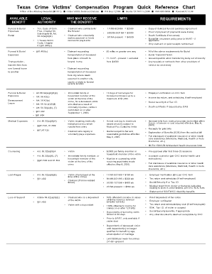 Texas Crime Victims&#039; Compensation Program Quick Reference Chart  Form