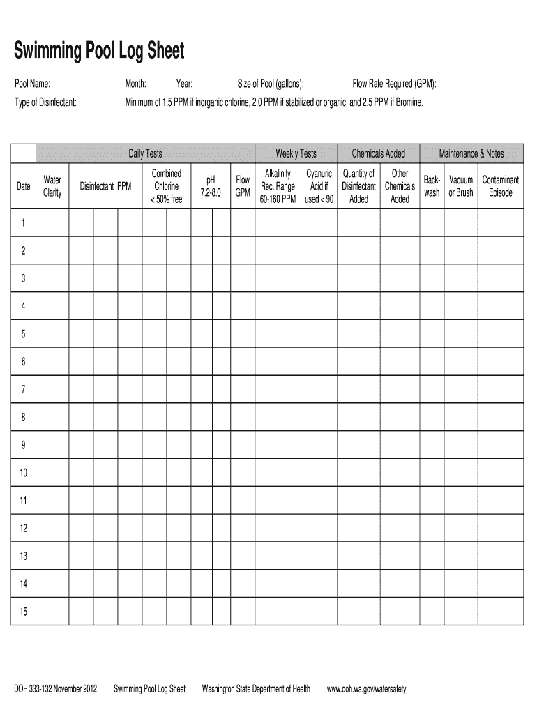 Printable Pool Chemical Log Sheets Fill Out and Sign Printable PDF