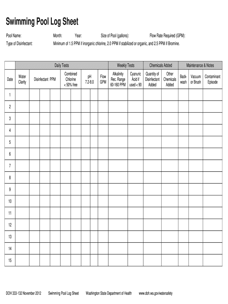  Pool Log Sheet 2012-2024