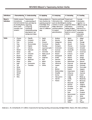 Bloom&#039;s Taxonomy Verbs PDF  Form