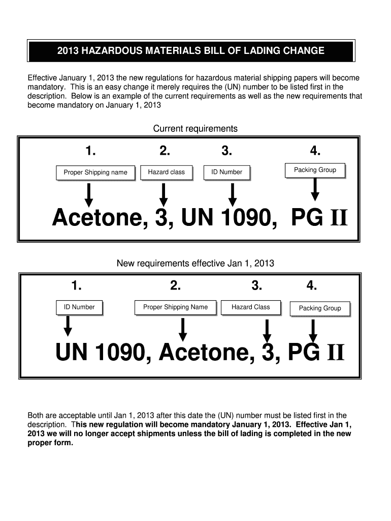  Hazmat Bol PDF 2013-2024