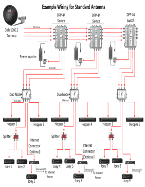 Dish Wally Installation Diagram  Form