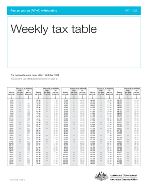Weekly Tax Table  Form