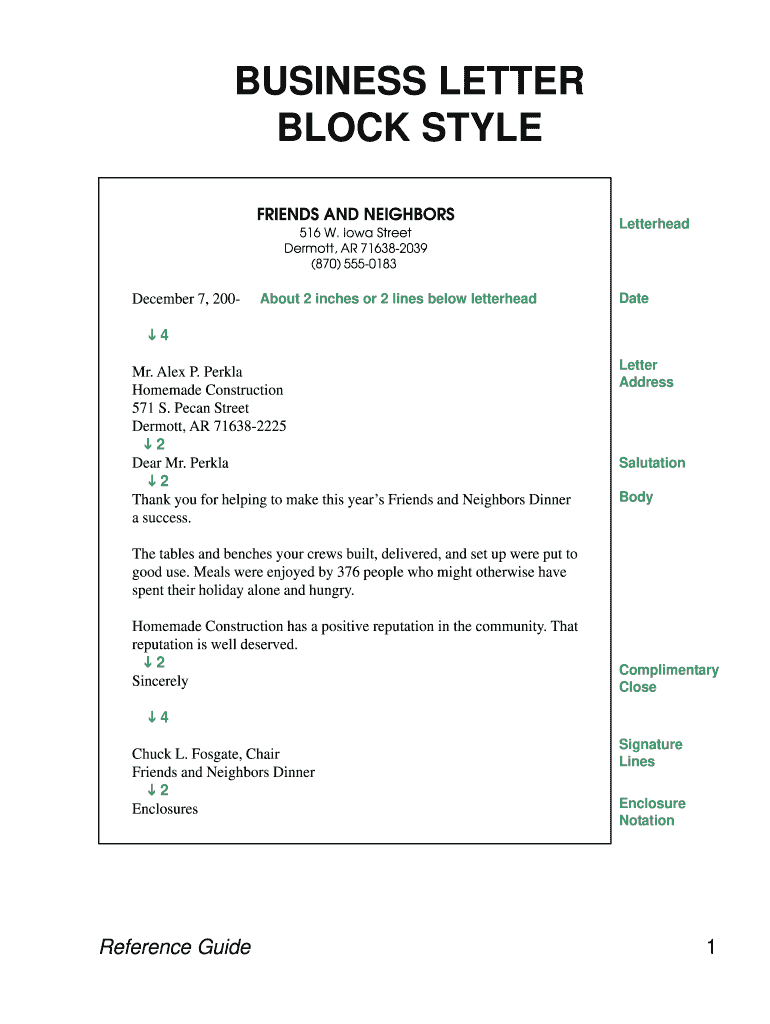 Kerangka Surat Block Style  Form