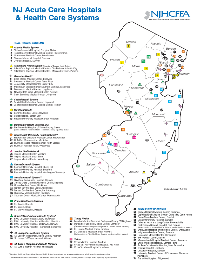 Map of Nj Hospitals  Form