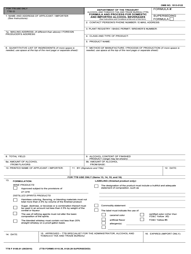  Formula Ttb 2015-2024