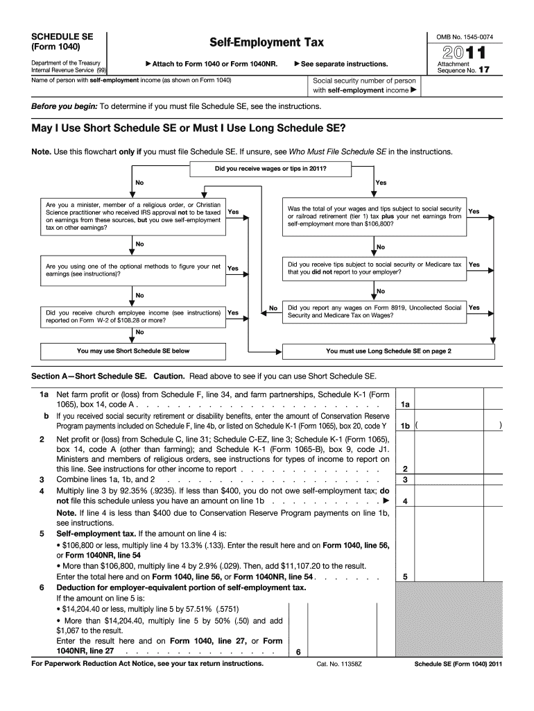 Schedule C Form