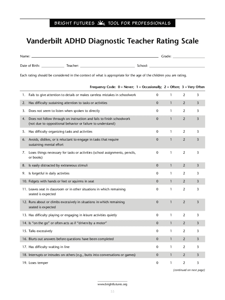 Adhd Form