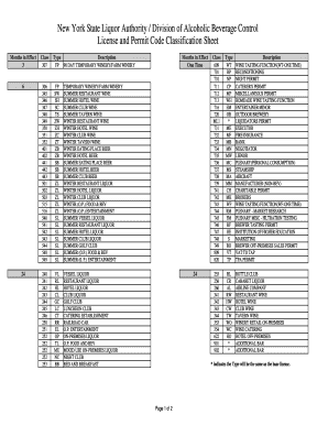 License and Permit Code Classifications July2015 Xlsx Sla Ny  Form