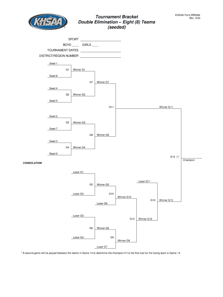  Fillable Tournament Brackets 2003-2024