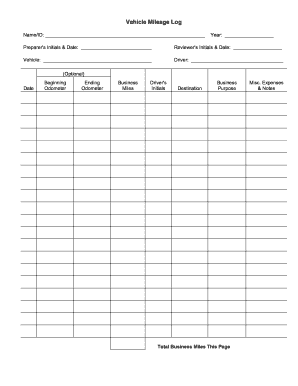 Ifta 2020 Milage Tracker Document To Fill Out Fill Out And Sign Printable Pdf Template Signnow