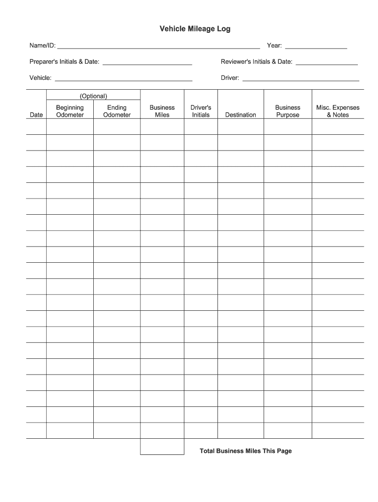 Get and Sign Printable Mileage Log  Form