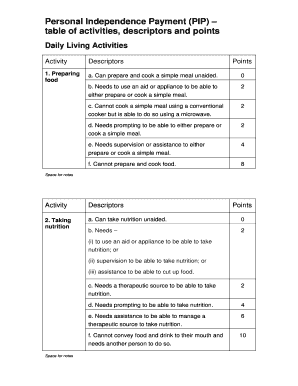 Pip Points System  Form