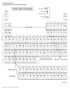 Vdoe Periodic Table  Form