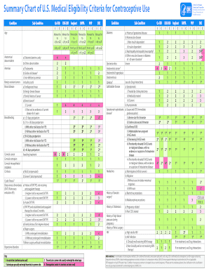 Medical Eligibility  Form