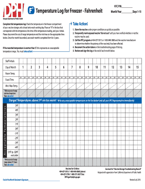 Temperature Log for Zer Fahrenheit Georgia Department of  Form