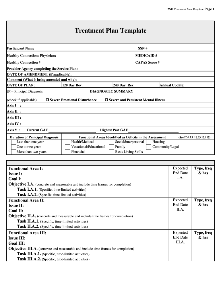 Treatment Plan Template  Form