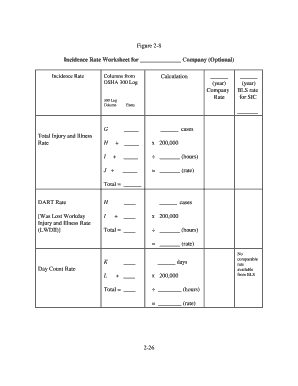 2 26 Figure 2 8 Incidence Rate Worksheet for Company Optional Osha  Form