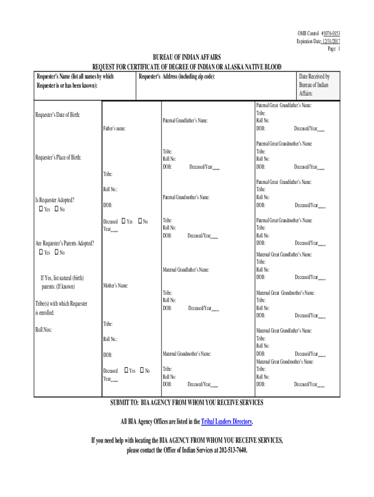  Memorandum of Agreement 2017