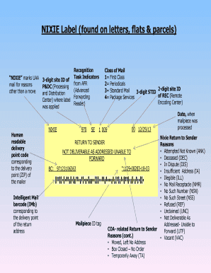 Nixie Label  Form