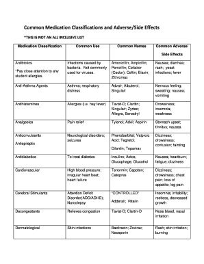 Classification of Medications  Form