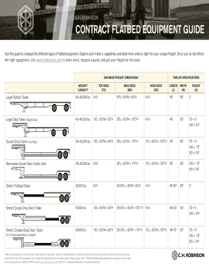 CONTRACT FLATBED EQUIPMENT GUIDE  Form