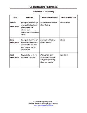 Federalism Worksheet PDF Answer Key  Form