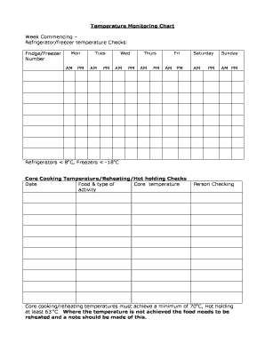 Zer Temperature Chart  Form