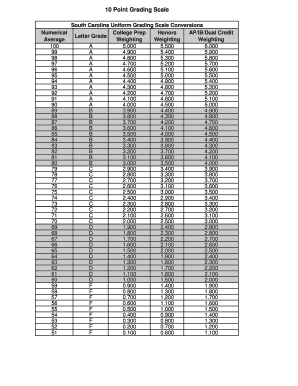 Grading Scale Chart  Form