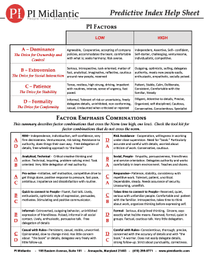 Predictive Index Cheat Sheet  Form