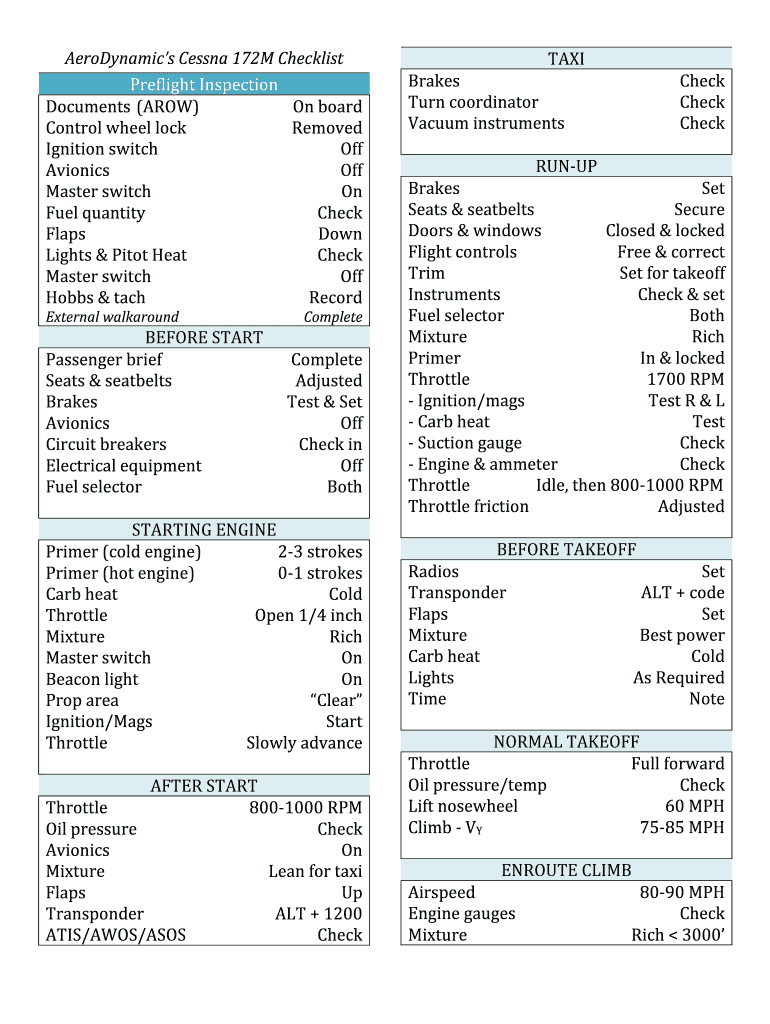 C172M Checklist DOC  Form