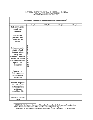 Quarterly Medication Administration Record Review Mass Gov Mass  Form