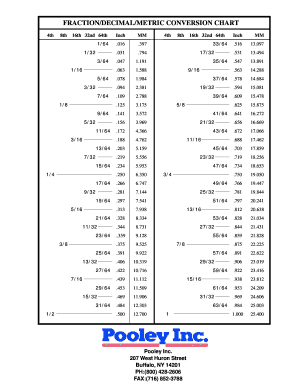 Fraction Chart 64ths  Form