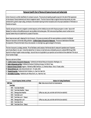 Chart of Accounts for Restaurant PDF  Form